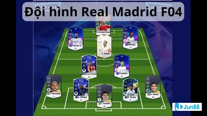 Cầu thủ trẻ Real Madrid hứa hẹn với